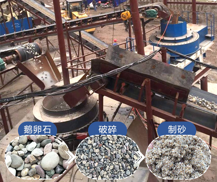 花岗岩,鹅卵石,河卵石,金刚石,铁矿石,玻璃原料等各种矿石,耐火材料